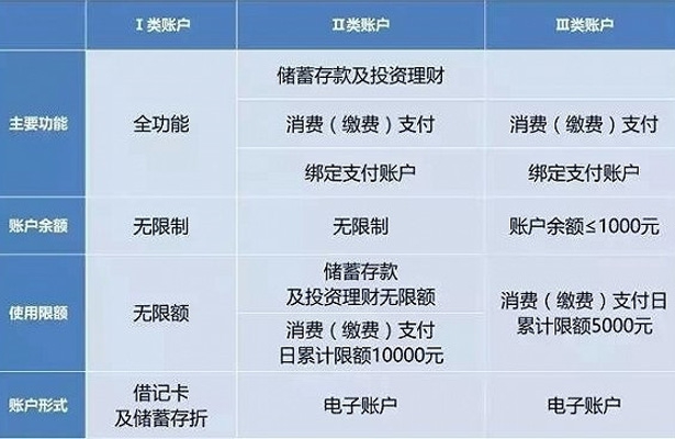 香港天线宝宝资料中心财务款项往来均以实际到账为准-因12月1日起ATM转账延时到账且24小时内可以撤回